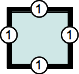 Kanten des Kastens mit Ein-Wert-Syntax